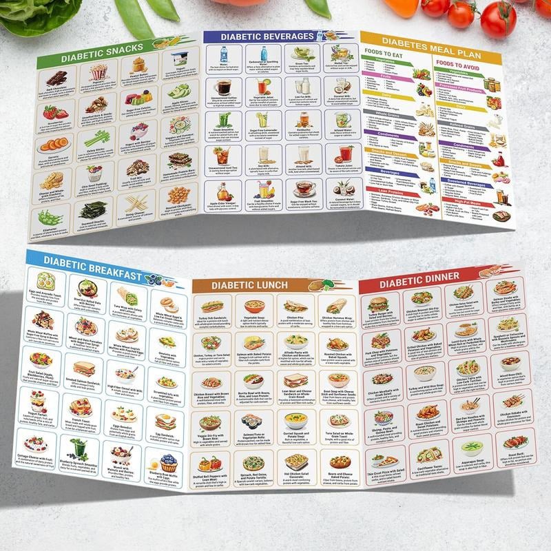 Cilifer® 🎁Diabetes Food List & Meal Planner
