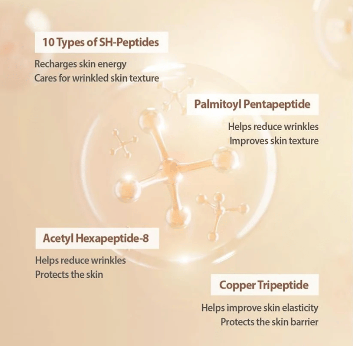 Luhaka®🔥HOT SALE ✨Silk Lifting Peptide Ampoule: Korean Anti-Aging Serum for Wrinkle Care & Plumping