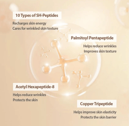 Luhaka®🔥HOT SALE ✨Silk Lifting Peptide Ampoule: Korean Anti-Aging Serum for Wrinkle Care & Plumping