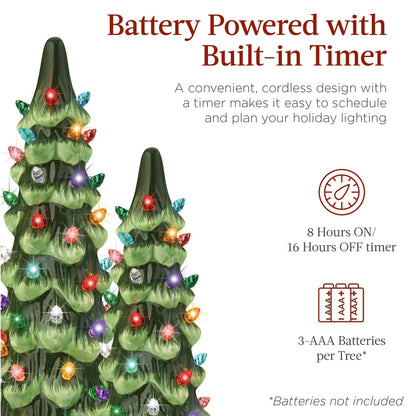 Hand-Painted resin Pre-Lit Christmas Tree with LED Lights🎄