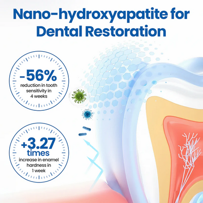 Lyyeto®  NanoHAP Tooth Defense Serum