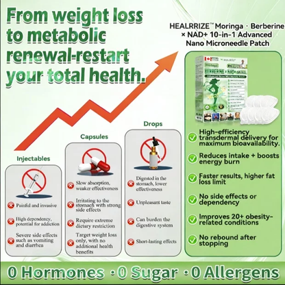 🇨🇦𝑶𝒇𝒇𝒊𝒄𝒊𝒂𝒍 𝑺𝒕𝒐𝒓𝒆  | 💖💖 Healrize® 𝙈𝒐𝒓𝒊𝒏𝒈𝗮 · 𝗕𝗲𝗿𝗯𝐞𝐫𝐢𝐧𝙚 × 𝙉𝑨𝑫+ 𝟏𝟎-𝙞𝙣-𝟏 𝘼𝒅𝒗𝒂𝒏𝒄𝒆𝐝 𝐍𝐚𝐧𝙤 𝙈𝙞𝙘𝙧𝙤𝙣𝒆𝒆𝒅𝒍𝐞 𝐏𝐚𝐭𝙘𝙝(𝐉𝐮𝐬𝐭 𝐨𝐧𝐜𝐞 𝐚 𝐝𝐚𝐲. 𝐯𝐢𝐬𝐢𝐛𝐥𝐞 𝐜𝐡𝐚𝐧𝐠𝐞𝐬 𝐢𝐧 𝟕 𝐝𝐚𝐲𝐬) ✅ 𝐅𝐨𝐫 𝐨𝐛𝐞𝐬𝐢𝐭𝐲. 🅛🅞🅞🅢🅔 🅢🅚🅘🅝.𝐝𝐢𝐚𝐛𝐞𝐭𝐞𝐬. 𝐬𝐥𝐞𝐞𝐩 𝐚𝐩𝐧𝐞𝐚. 𝐣𝐨𝐢𝐧𝐭 𝐢𝐬𝐬𝐮𝐞𝐬. 𝐚𝐧𝐝 𝐦𝐨𝐫𝐞