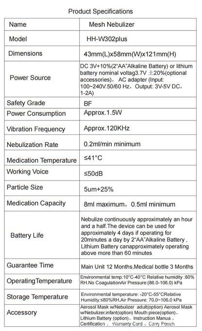 Portable Mesh Nebulizer: Breathe Easy Anywhere! 😷🌟