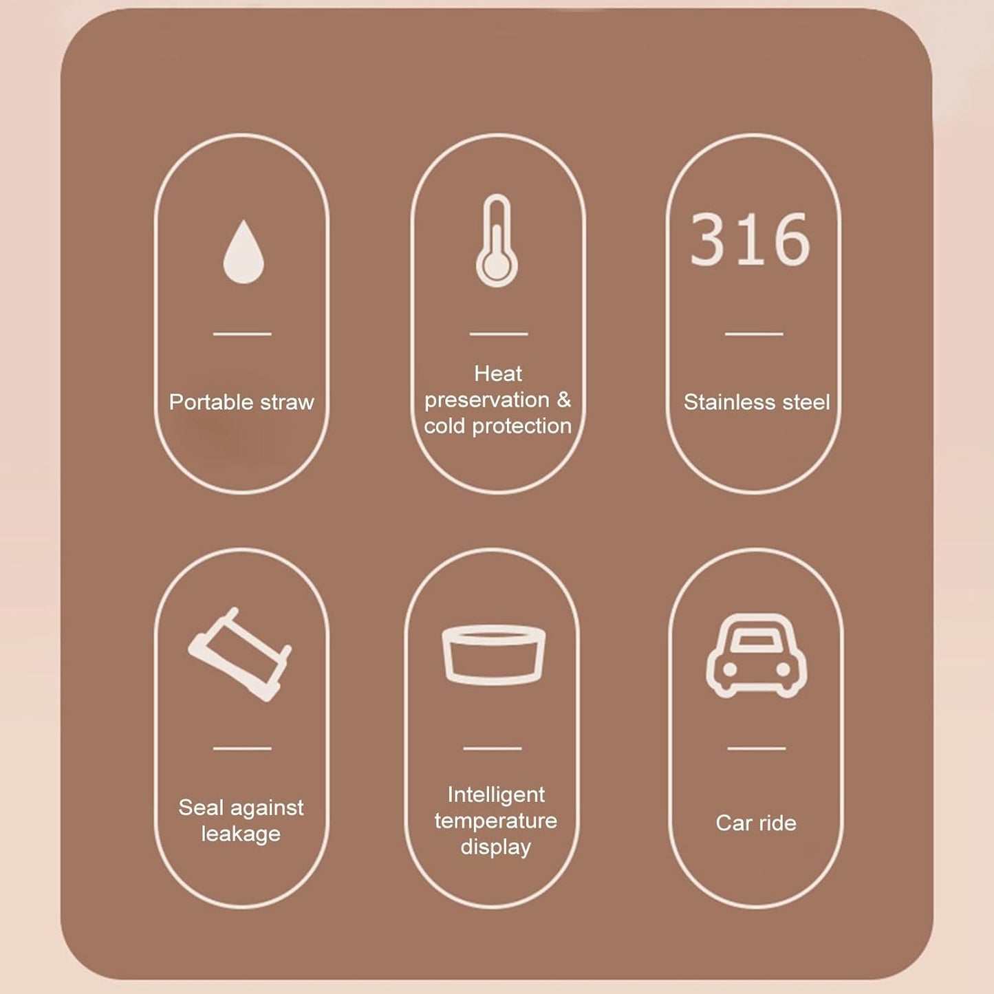 🎁🎁Christmas gift🎁450ml Stainless Steel Travel Mug with Temperature Display - Vacuum Insulated Bottle. Stainless Steel Insulated Cup. Portable Coffee Bottle Cap