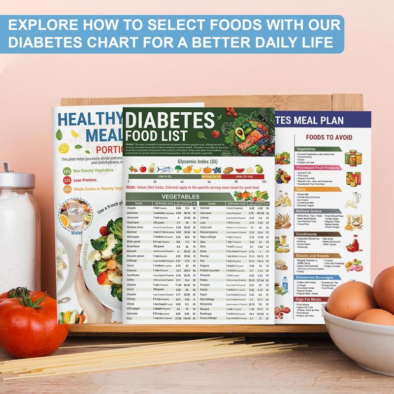 Cilifer®   🎁Diabetes Food List & Meal Planner