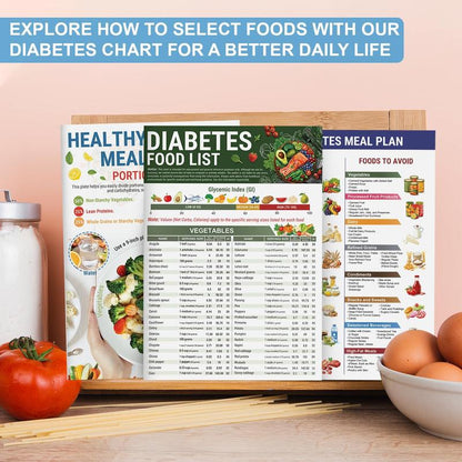 Cilifer®   🎁Diabetes Food List & Meal Planner