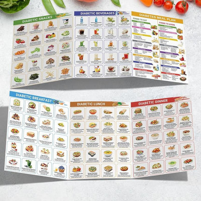 Cilifer®   🎁Diabetes Food List & Meal Planner
