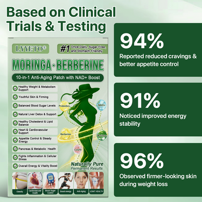 Lyyeto® Moringa Berberine + NAD+ 10-in-1 Nano Microneedle Patch(Just once a day, visible changes in 7 days)