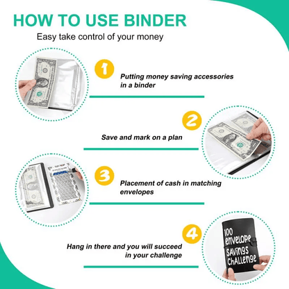 ✉️100 Envelope Savings Challenge Book