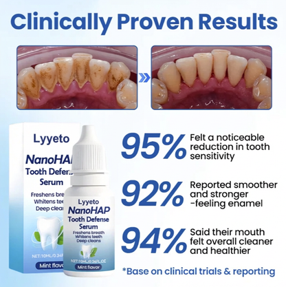 Lyyeto®  NanoHAP Tooth Defense Serum