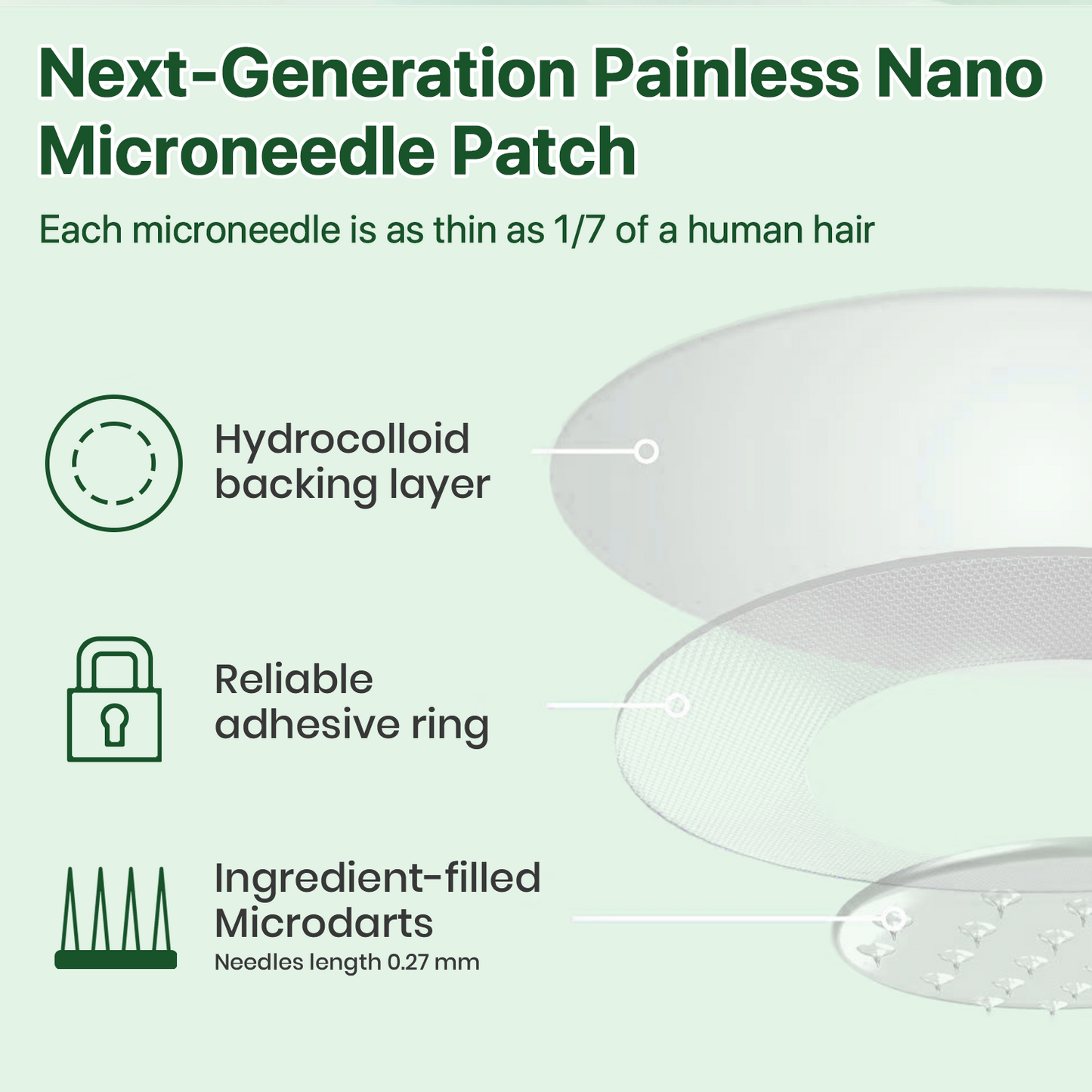 Lyyeto® Moringa Berberine + NAD+ 10-in-1 Nano Microneedle Patch(Just once a day, visible changes in 7 days)