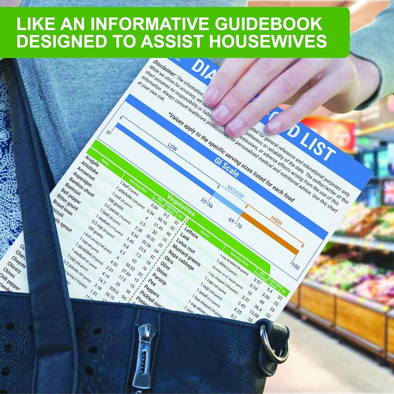 Cilifer®   🎁Diabetes Food List & Meal Planner