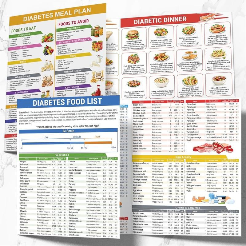 Cilifer®   🎁Diabetes Food List & Meal Planner
