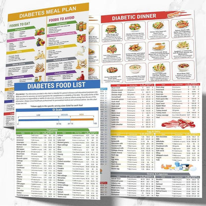 Cilifer®   🎁Diabetes Food List & Meal Planner