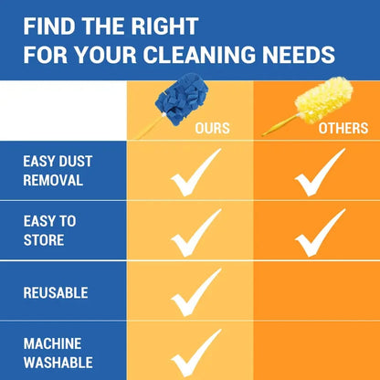 Luhaka®✨ 360° Electrostatic Duster Refills — The Sustainable Choice for a Dust-Free Home