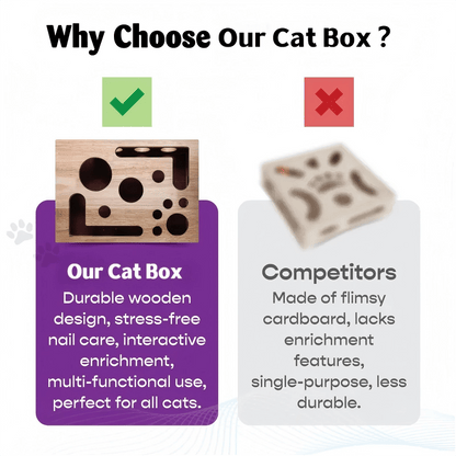 Cilifer®   🎁😻✨Cat Scratch Puzzle Enrichment Box: Nail File Stress Free Alternative to Clippers and Grinders