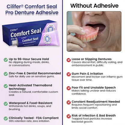 🔥 LIMITED SPECIAL OFFER 🔥 Cilifer® Comfort Seal Pro Denture Adhesive🦷💜FDA Certified (Clinically Proven 96-   Hour Lock Hold for   Secure. Comfortable &   Zinc-Free Denture Fit)