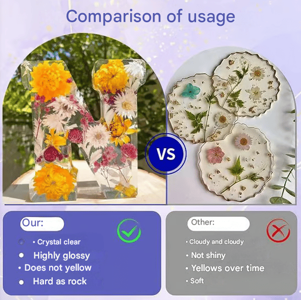 Cilifer®   🎁Handmade flower resin🌸