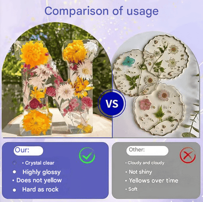 Cilifer®   🎁Handmade flower resin🌸