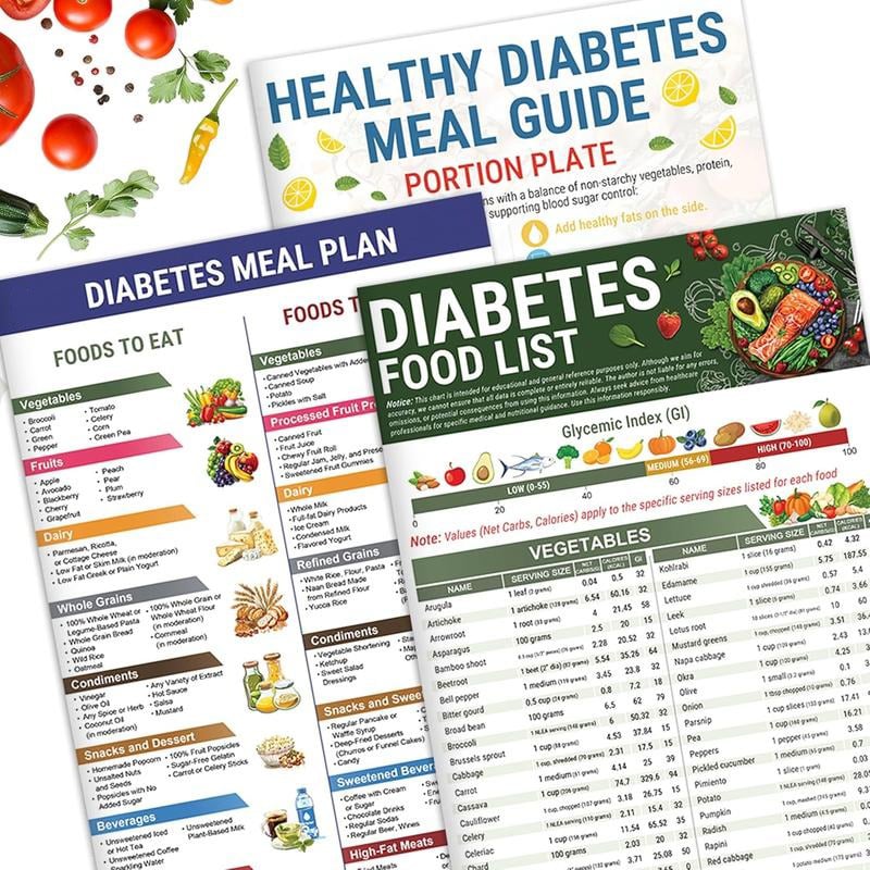 Cilifer®   🎁Diabetes Food List & Meal Planner