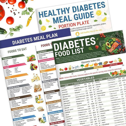 Cilifer®   🎁Diabetes Food List & Meal Planner